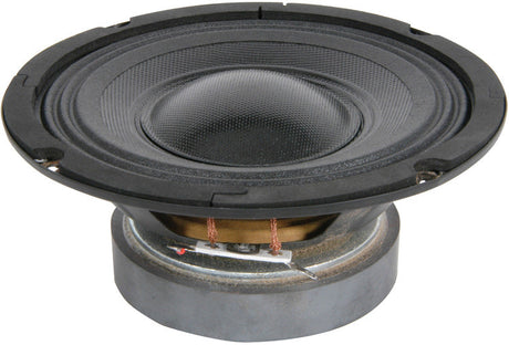 QTX Drivers