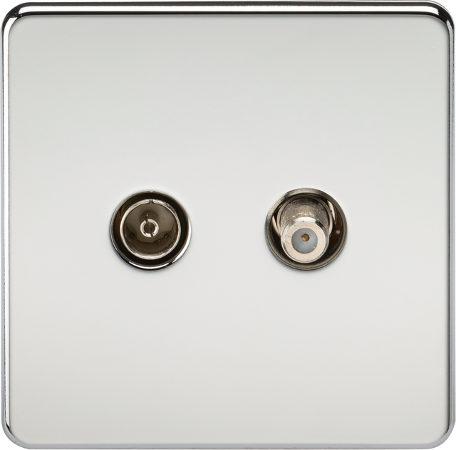 TV & SAT Outlet (Isolated) - Polished Chrome