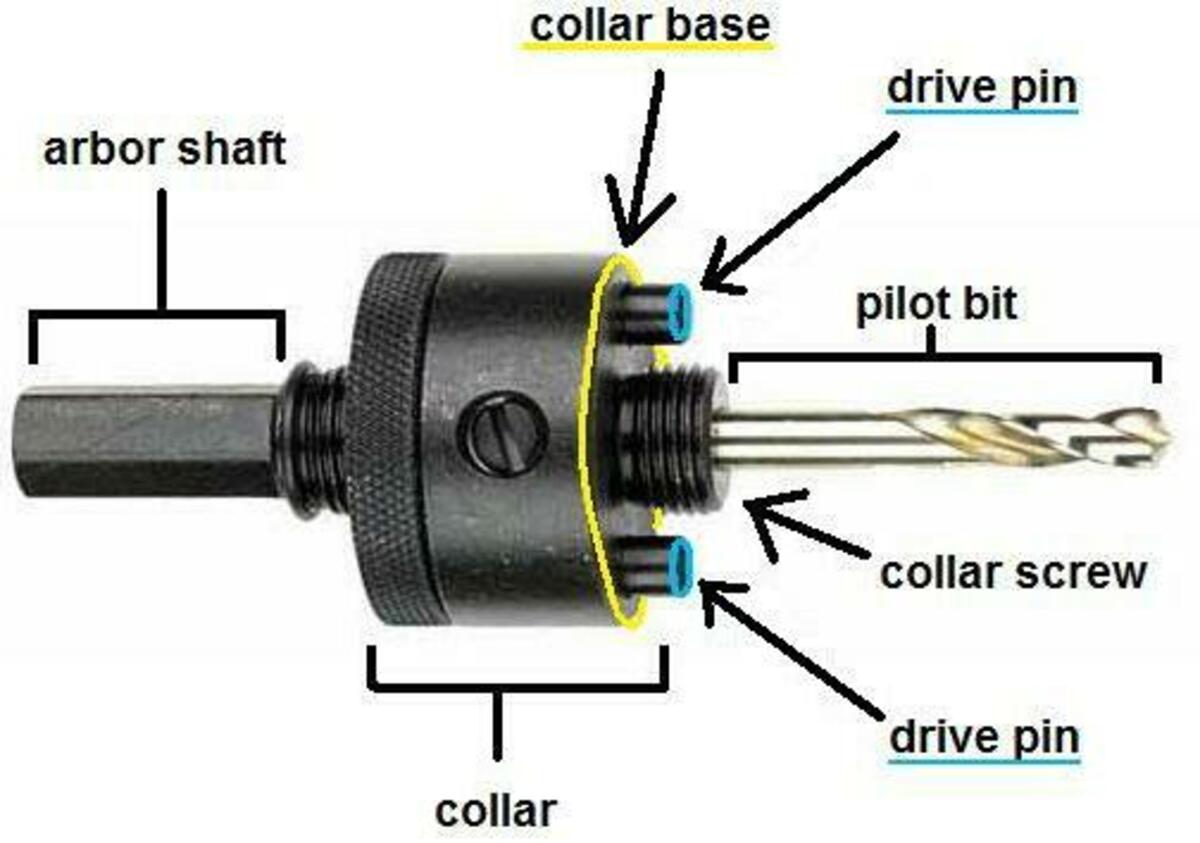 A4 Arbor with Pilot Drill Bit Image