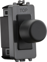 2-way 10-150W Intelligent Dimmer - Anthracite
