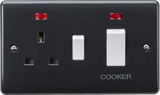 45A DP Switch with 13A Socket with Neons - Anthracite