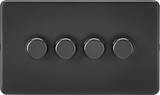 4G 2-way Intelligent Dimmer - Matt Black SF2194MBB