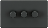 ML Accessories 3G 2-way 10-200W Intelligent Dimmer - Anthracite