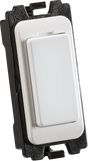 Knightsbridge Grid Blanking Module - White