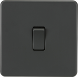 10AX 1G DP Switch - Anthracite