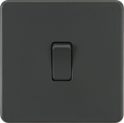 20A 1G DP Switch - Anthracite