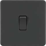 20A 1G DP Switch - Anthracite