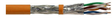 SFX/C7A-S-FTP-LSZH-ORG-100