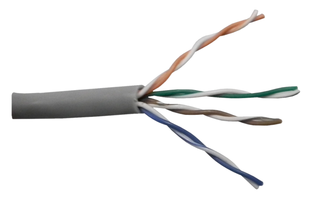CAT6/UTP