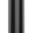 GLASSPROTECT S