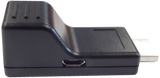 HDMI/EXT/PASS side 2