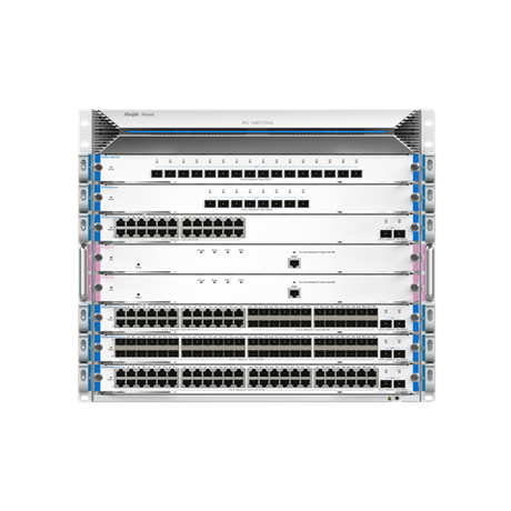 RG-NBS7006