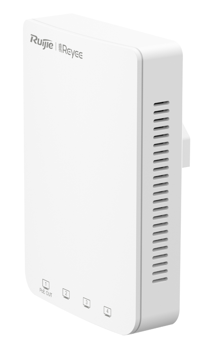 RG-RAP1200(P)